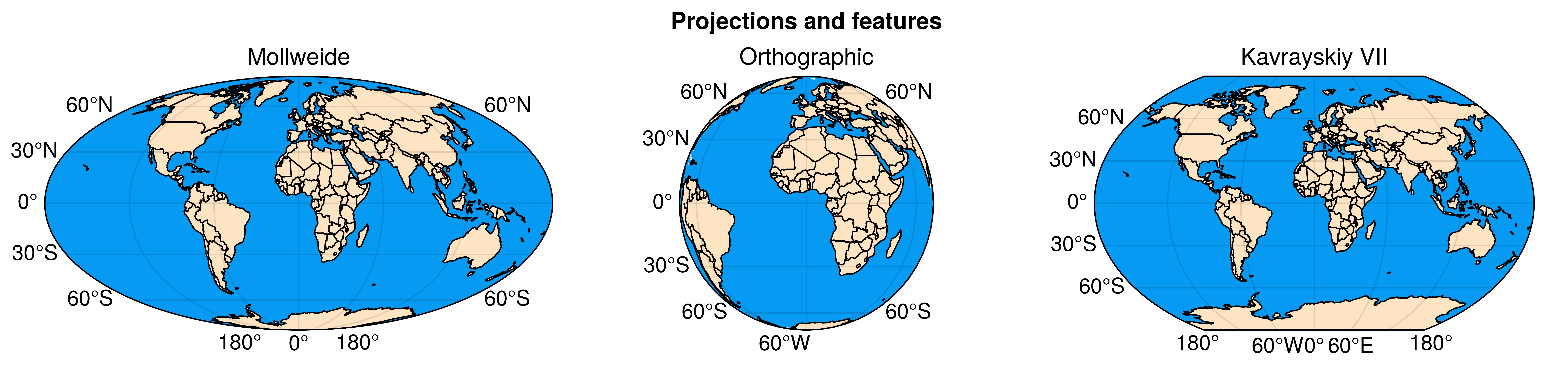 Projections and features, Mollweide, Orthographic, Kavrayskiy VII